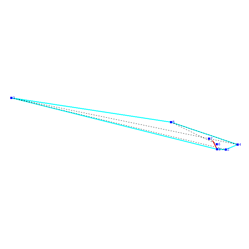 Flugauswertung